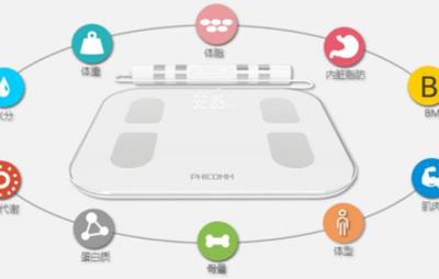 斐讯s7体脂称怎么样，斐讯智能体脂称s7的11大优势 减肥 第1张