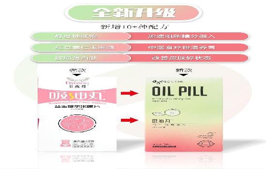 吸油丸有减肥效果吗 减肥 第2张