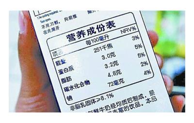 日常减肥小妙招，6个减肥技巧一定要知道 减肥 第1张