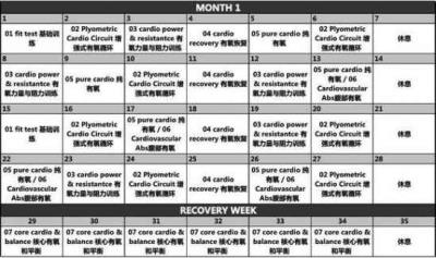 怎样运动减肥最快最有效，史上最强减肥特辑来袭 减肥 第2张