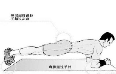 平板支撑能练出腹肌吗，8块腹肌光平板支撑给不了你 减肥 第3张